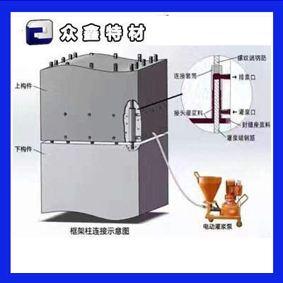 大连套筒灌浆料,套筒灌浆料厂家